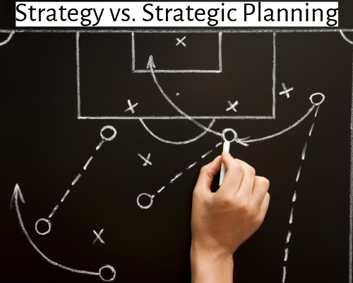 Strategy vs Strategic Planning