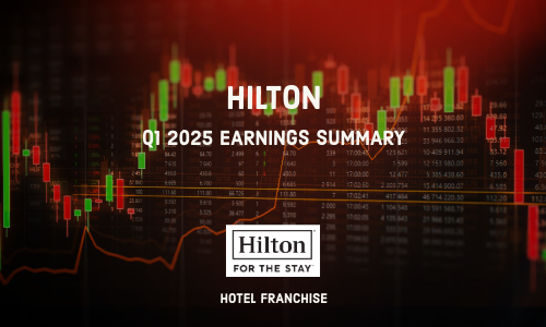 Hilton Q1 2025 Earnings Summary