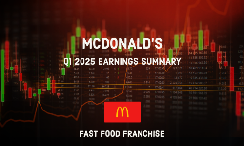McDonalds Q1 2025 Earnings Summary